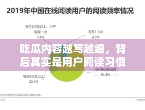 吃瓜内容越写越细，背后其实是用户阅读习惯的变化