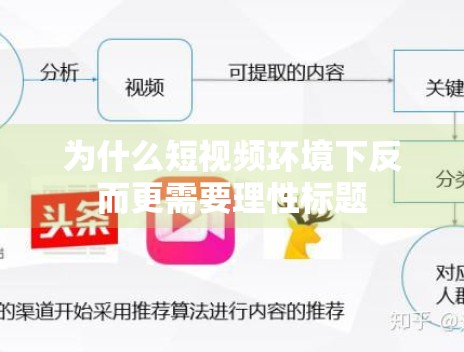 为什么短视频环境下反而更需要理性标题