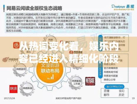 从热词变化看,娱乐内容已经进入精细化阶段 从热词变化看,娱乐内容已经进入精细化阶段