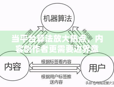 当平台算法放大热点，内容创作者更需要边界意识