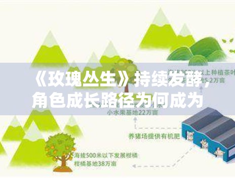 《玫瑰丛生》持续发酵,角色成长路径为何成为热议重点 《玫瑰丛生》持续发酵,角色成长路径为何成为热议重点